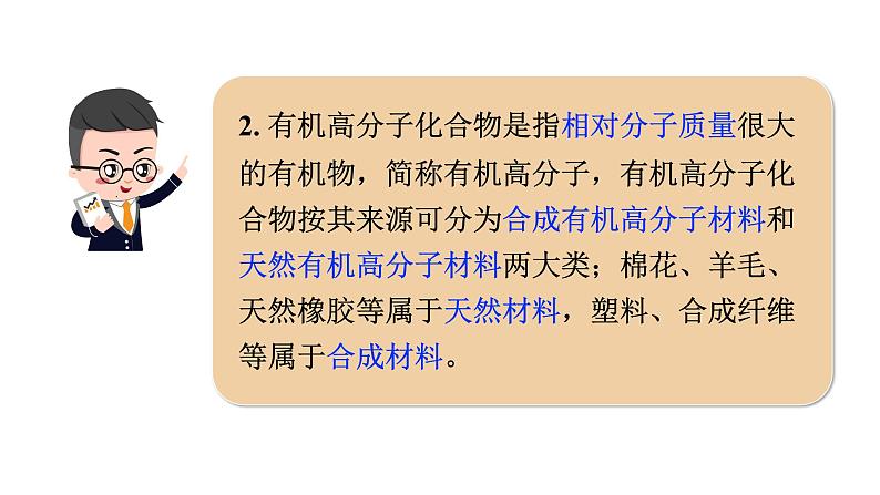课题3 有机合成材料第6页