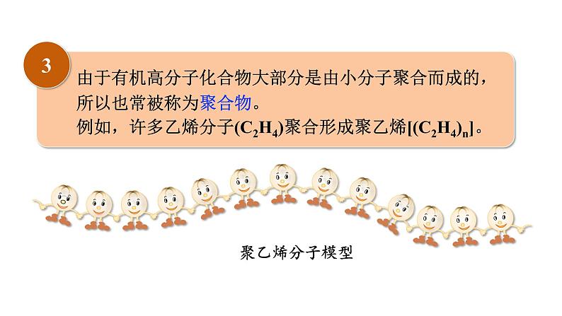 课题3 有机合成材料第8页