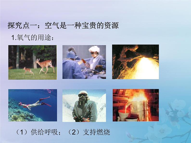化学人教版九年级上册 同步教学课件第2单元 我们周围的空气 课题1 空气07