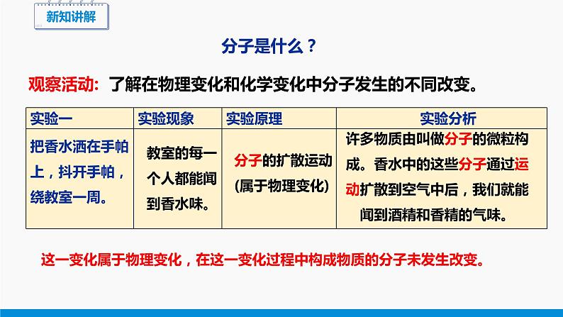 2.2 构成物质的微粒(Ⅰ)——分子 同步课件 初中化学科粤版九年级上册第4页