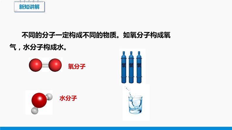 2.2 构成物质的微粒(Ⅰ)——分子 同步课件 初中化学科粤版九年级上册第8页