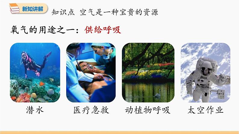 第二单元 课题1 空气 第2课时 同步教学课件 初中化学人教版九年级上册第4页