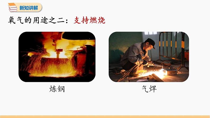 第二单元 课题1 空气 第2课时 同步教学课件 初中化学人教版九年级上册第5页