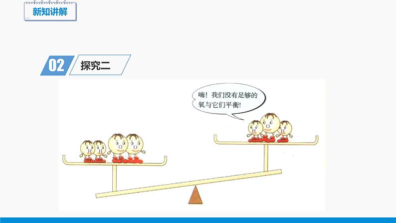第五单元 课题2 如何正确书写化学方程式(第1课时) 同步课件 初中化学人教版九年级上册第6页