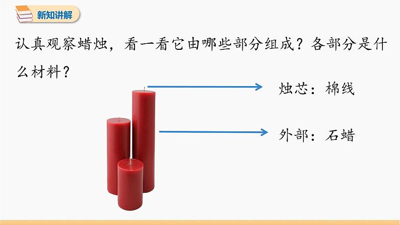 第一单元 课题2 化学是一门以实验为基础的科学 第1课时 同步教学课件 初中化学人教版九年级上册07