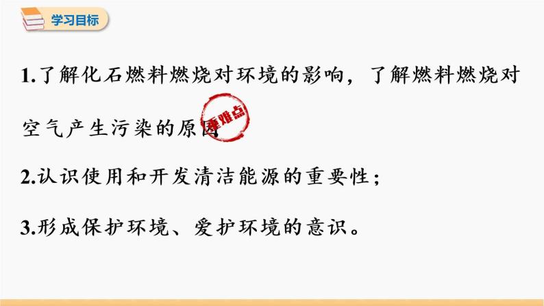 第七单元 课题2 燃料的合理利用与开发 第2课时 同步教学课件 初中化学人教版九年级上册02