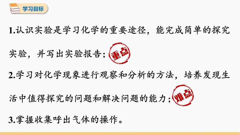 第一单元 课题2 化学是一门以实验为基础的科学 第2课时 同步教学课件 初中化学人教版九年级上册02