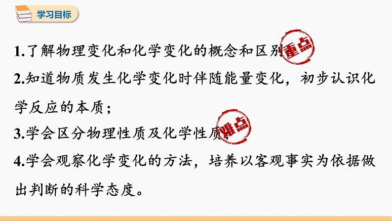 第一单元 课题1 物质的变化和性质 同步教学课件 初中化学人教版九年级上册02