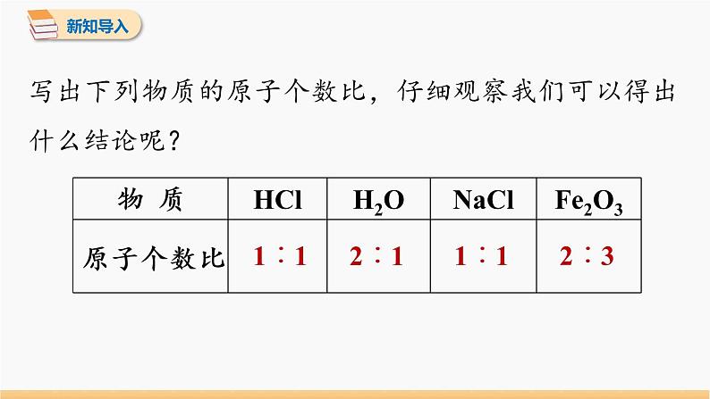 第四单元 课题4 化学式与化合价 第2课时 同步教学课件 初中化学人教版九年级上册03