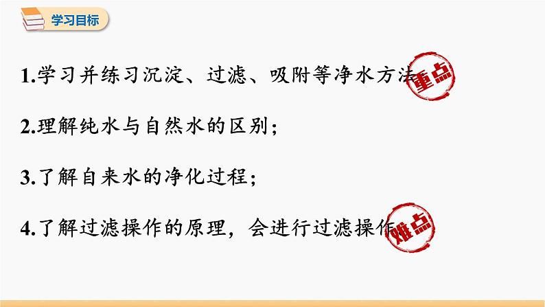 第四单元 课题2 水的净化 第1课时 同步教学课件 初中化学人教版九年级上册02