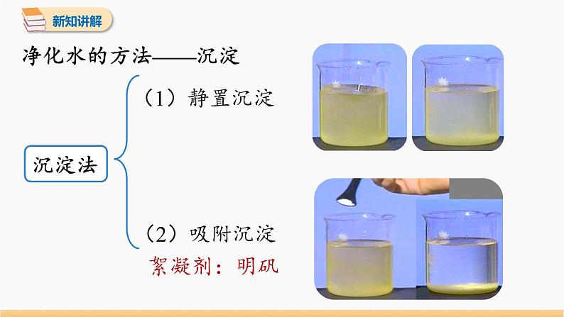 第四单元 课题2 水的净化 第1课时 同步教学课件 初中化学人教版九年级上册07