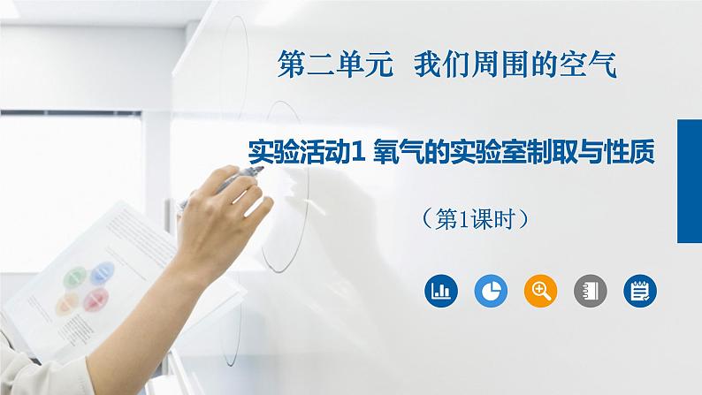 人教版化学九年级上册(公开课)课件:实验活动1 氧气的实验室制取与性质(第1课时)第2页