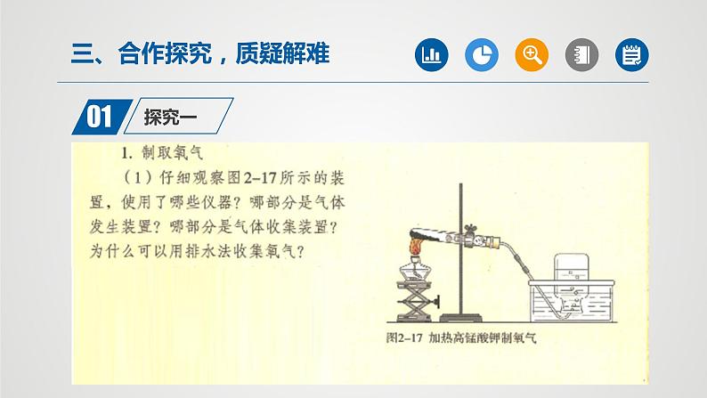 人教版化学九年级上册(公开课)课件:实验活动1 氧气的实验室制取与性质(第1课时)第4页