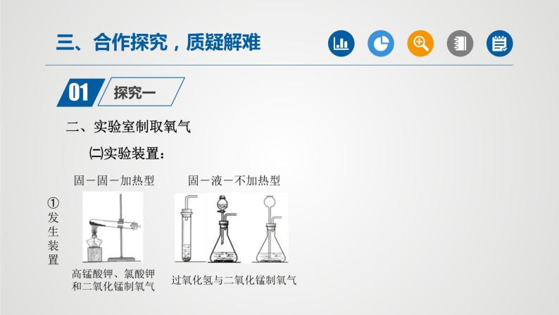 人教版化学九年级上册（公开课）课件：实验活动1 氧气的实验室制取与性质（第1课时）06