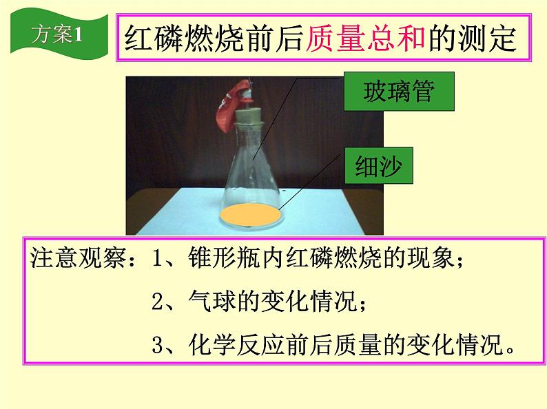 京改版九年级上册化学 7.1 质量守恒定律 课件05