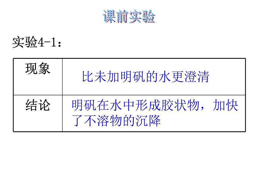京改版九年級上冊化學(xué) 4.1 水的凈化 課件第2頁