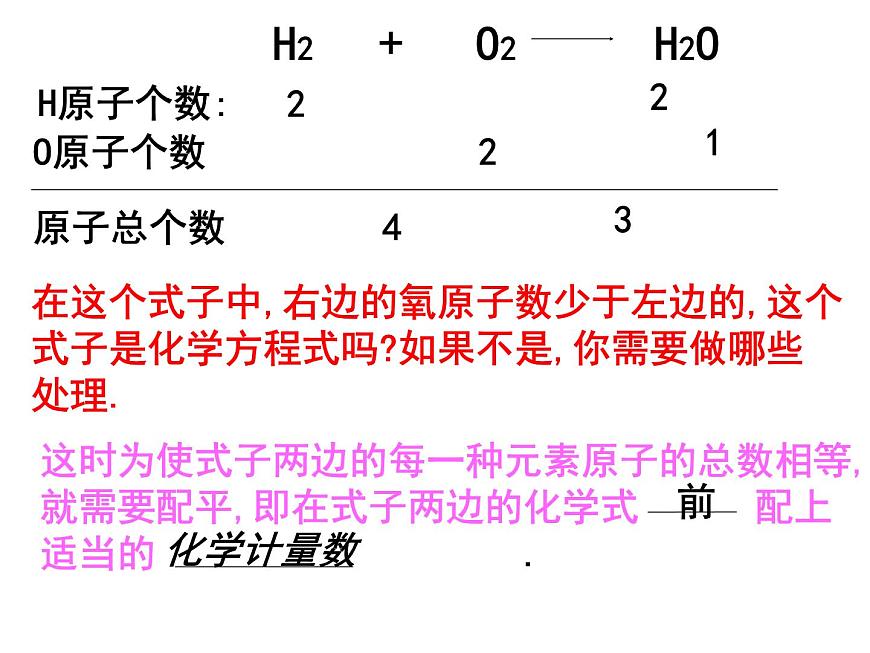 京改版九年級(jí)上冊(cè)化學(xué)  7.2 化學(xué)方程式 課件第6頁(yè)
