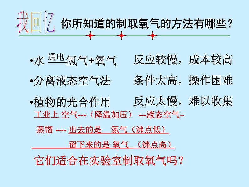 鲁教版九年级上册化学 4.3 氧气 课件03