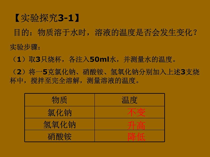 鲁教版九年级上册化学 3.1 溶液的形成 课件06