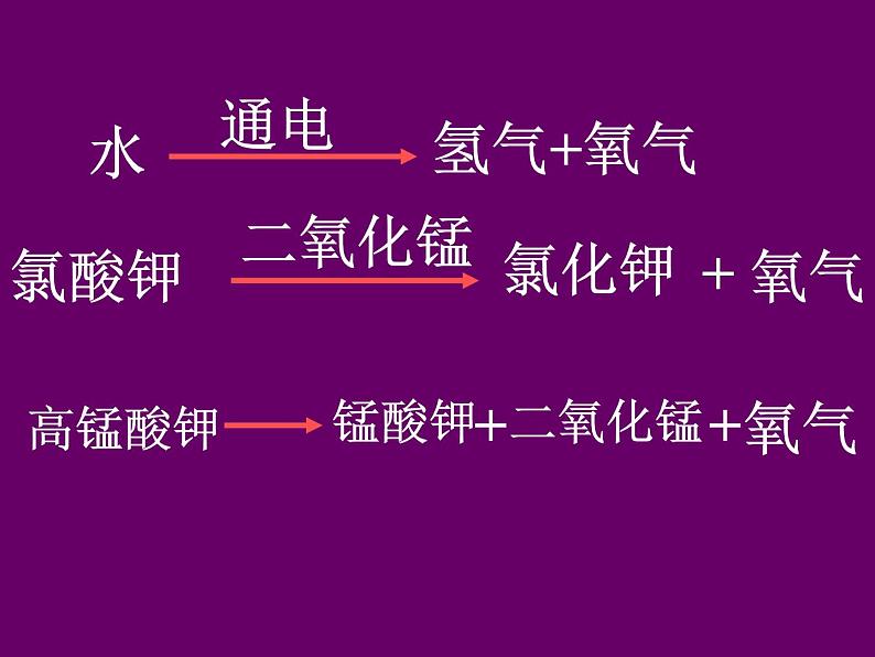 鲁教版九年级上册化学 4.4 到实验室去:氧气的实验室制取与性质 课件06