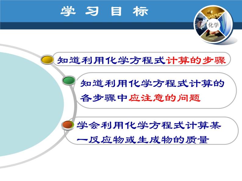 人教版九年级上册化学  5.3 利用化学方程式的简单计算 课件02