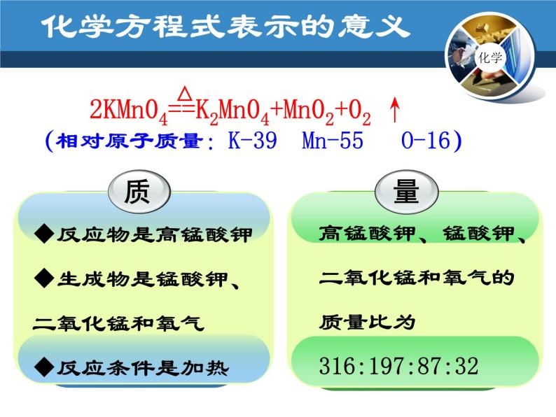 人教版九年级上册化学  5.3 利用化学方程式的简单计算 课件04