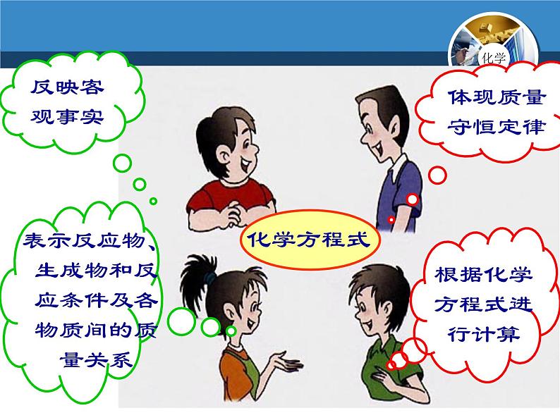 人教版九年级上册化学 5.3 利用化学方程式的简单计算 课件05
