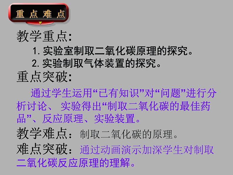 人教版九年级上册化学 6.2 二氧化碳制取的研究 课件04