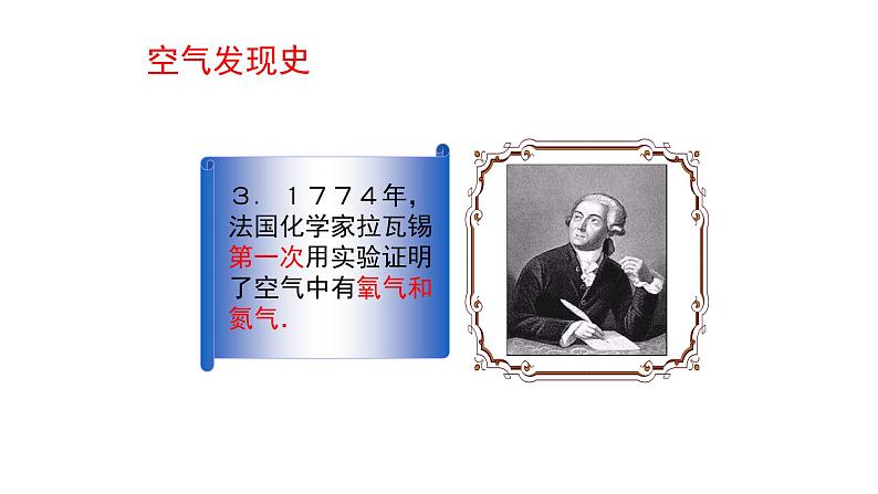 人教版九年级上册化学 2.1 空气 课件06