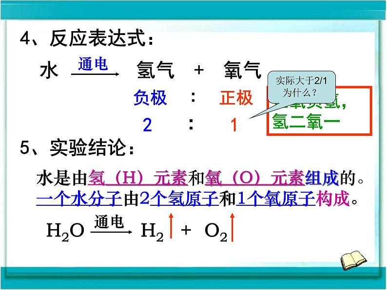 人教版九年级上册化学 4.3 水的组成 课件06