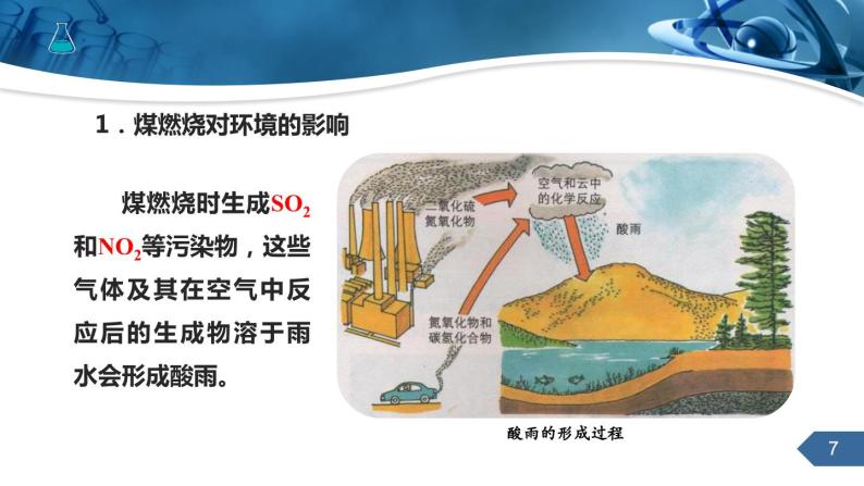 人教版化学九上第七单元课题2燃料的合理利用与开发课件课时2（34张PPT）07