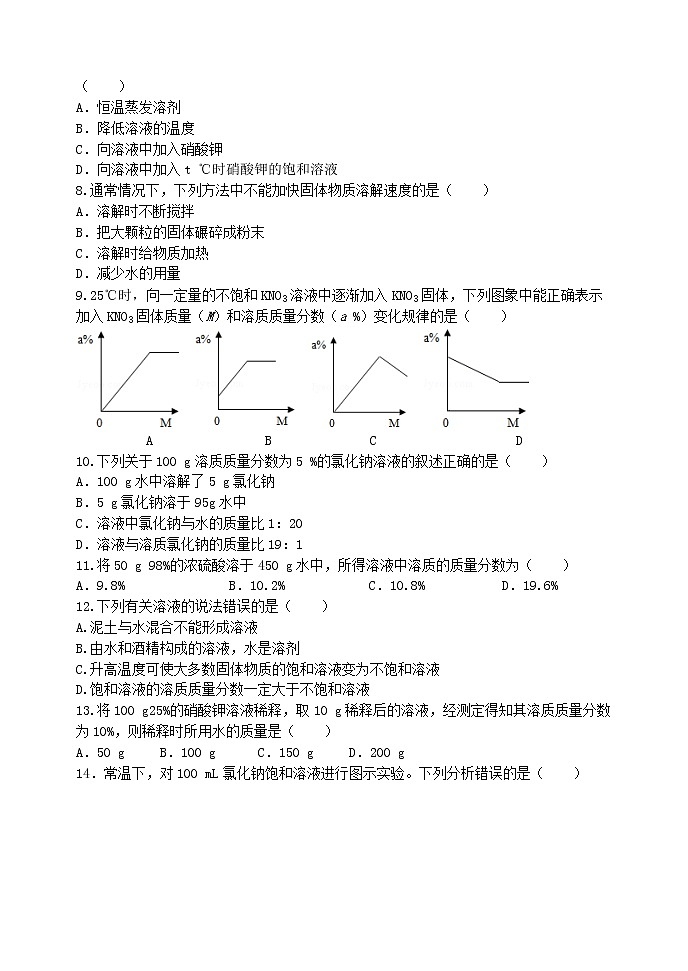 第三单元溶液测试题 --2022-2023学年九年级化学鲁教版上册(含答案)02