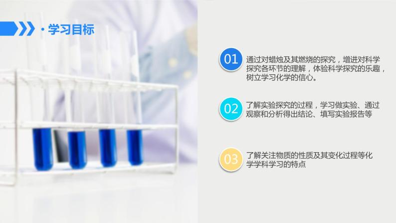 鲁教版初中化学九上 第一单元 第二节 体验化学探究课件02