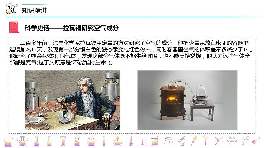 2-01-1 空氣的組成(PPT課件) -2022-2023學(xué)年九年級(jí)上冊(cè)化學(xué)同步精品講義(人教版)第7頁
