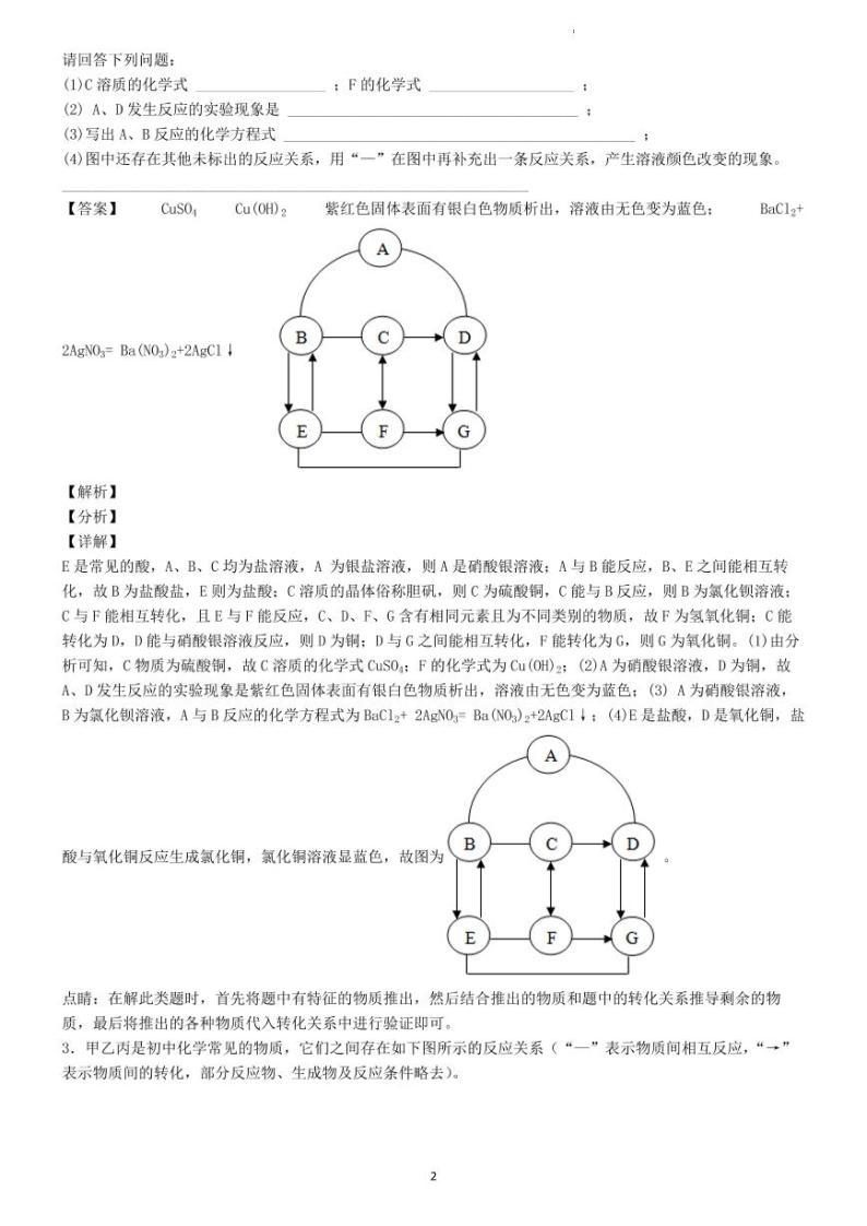 初中化学中考二轮专题 01 推断题（老师版）02