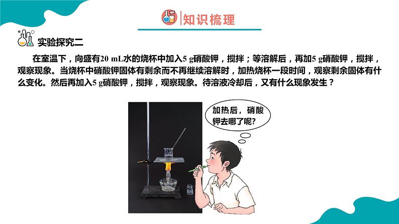 9.2.1 溶解度(1)【教学课件】-【优课堂】2022-2023学年九年级化学下册同步备课系列(人教版)第7页