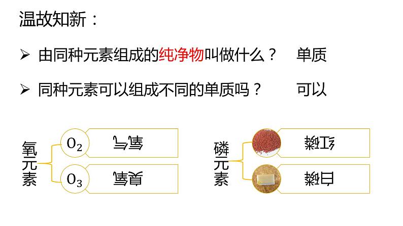 人教版初中化学九上 第六单元 课题1  金刚石、石墨和C60 课件02