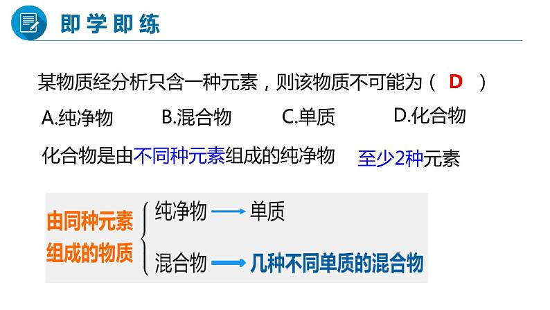 人教版初中化学九上 第六单元 课题1  金刚石、石墨和C60 课件03