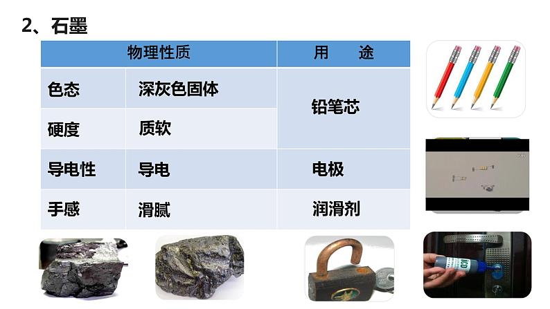 人教版初中化学九上 第六单元 课题1  金刚石、石墨和C60 课件07