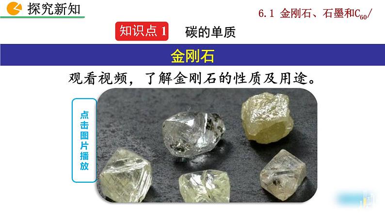 课题1 金刚石、石墨和C60第4页