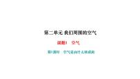 初中化学人教版九年级上册第二单元 我们周围的空气课题1 空气课文配套课件ppt