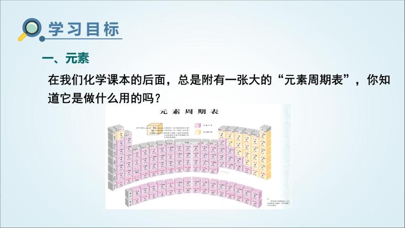 人教版九年级化学上册课题3元素课件04