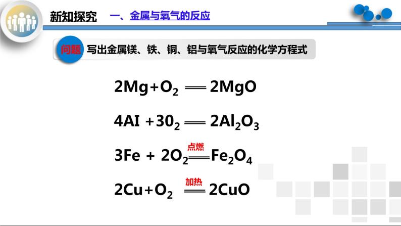 课题2《金属的化学性质》课件PPT+教学设计+同步练习08