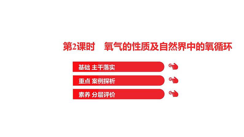 第四单元 第二节 第2课时 氧气的性质及自然界中的氧循环 课件 2022-2023 鲁教版 化学 八年级第1页