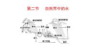 鲁教版 (五四制)八年级全册第二单元 探秘水世界第二节 自然界中的水课文内容ppt课件