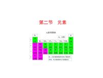 鲁教版 (五四制)八年级全册第二节 元素课文内容课件ppt