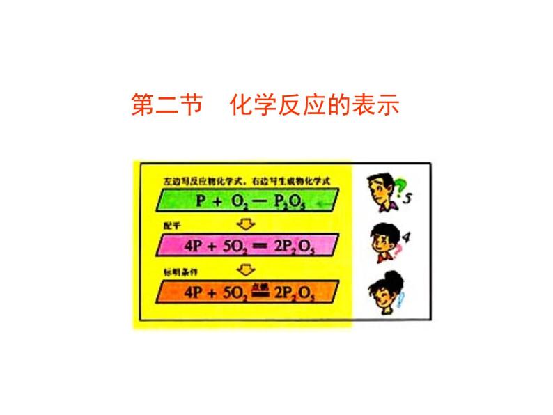 5.2  化学反应的表示 课件 鲁教版 五四学制 八年级全01