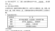 2020-2021学年3 化学与农业生产课后练习题