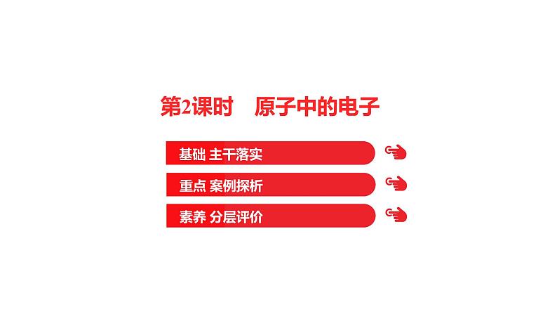 第三单元 第一节 第2课时 原子中的电子 课件 2022-2023 鲁教版 化学 八年级第1页