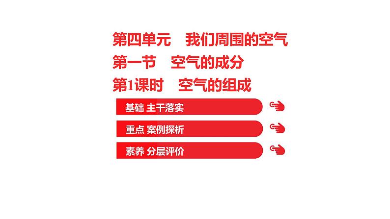 第四单元 第一节 第1课时 空气的组成 课件 2022-2023 鲁教版 化学 八年级01